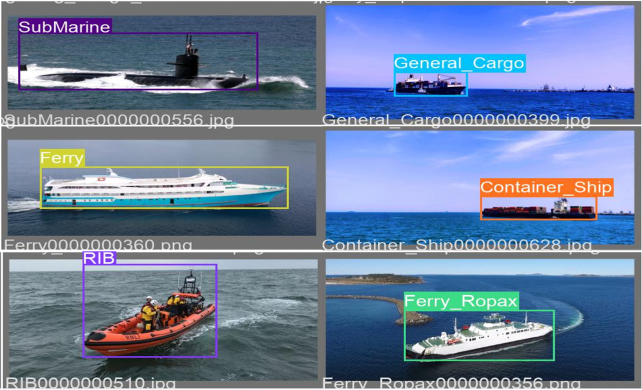 Surveillance System 1